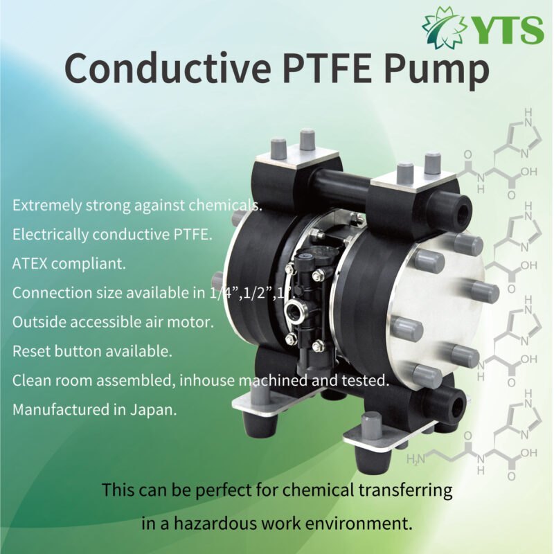 LinkedIn has been uploaded!