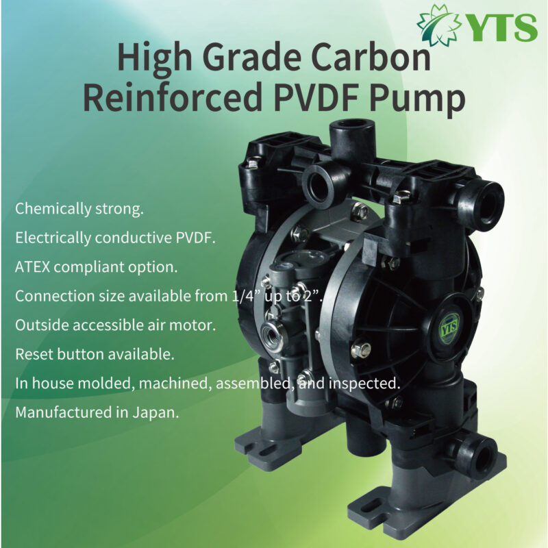 LinkedIn has been uploaded!