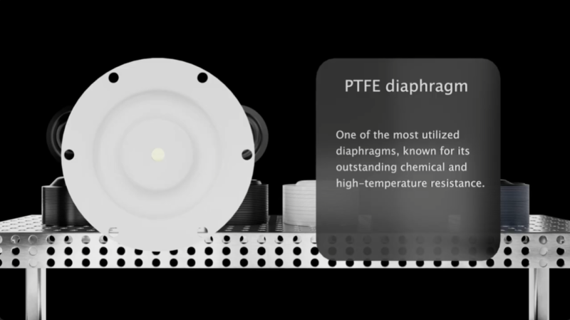 LinkedIn has been uploaded!